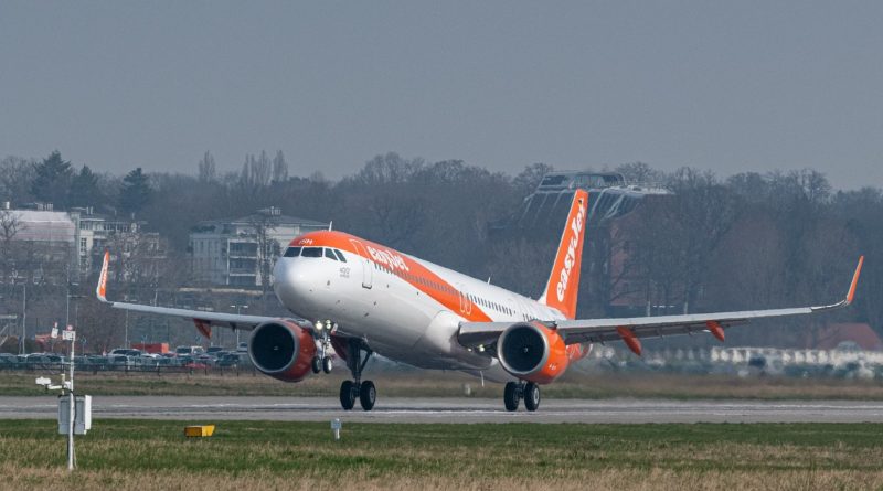 EasyJet Used Misleading Baggage Price Claim Says Regulator